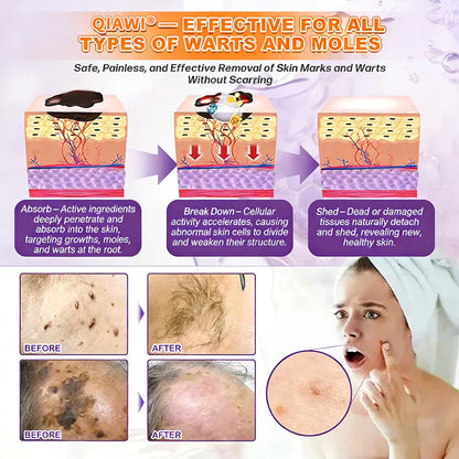 Made and Shipped from USA ✨Orbipaw® Biotin 10-in-1 Skin Restoration Cream 🍀